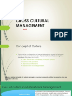 Cross Cultural Management: Unit III