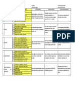 Rubrica Entrega Final