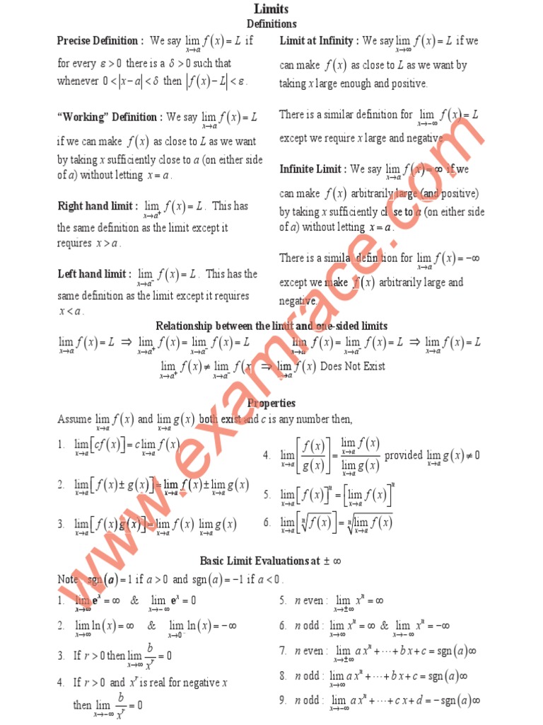 Mathematics Limits Trigonometric Functions Calculus
