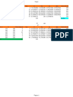 Calculos Estadistica Descriptiva