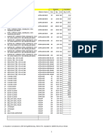 Pipeline Insulation Material Specs and Quantities