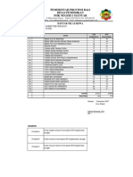 Daftar Nilai