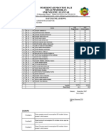 Daftar Nilai3