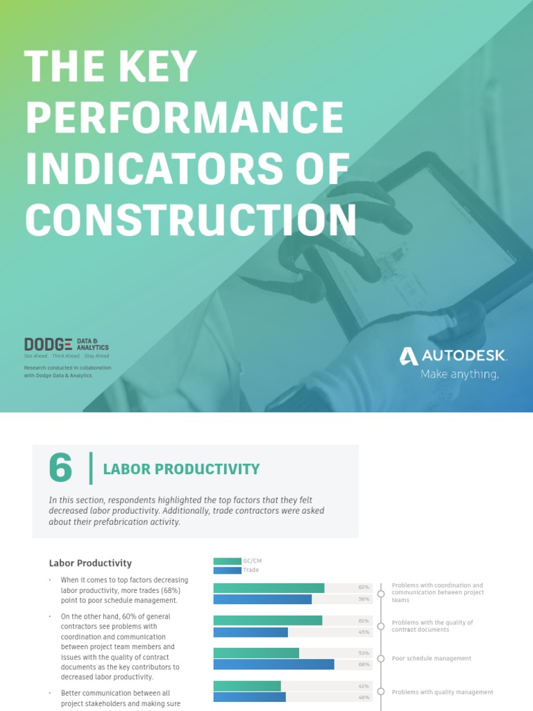 KPIs of Construction Report | PDF | General Contractor | Business