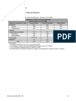 Indicadores de RH PDF