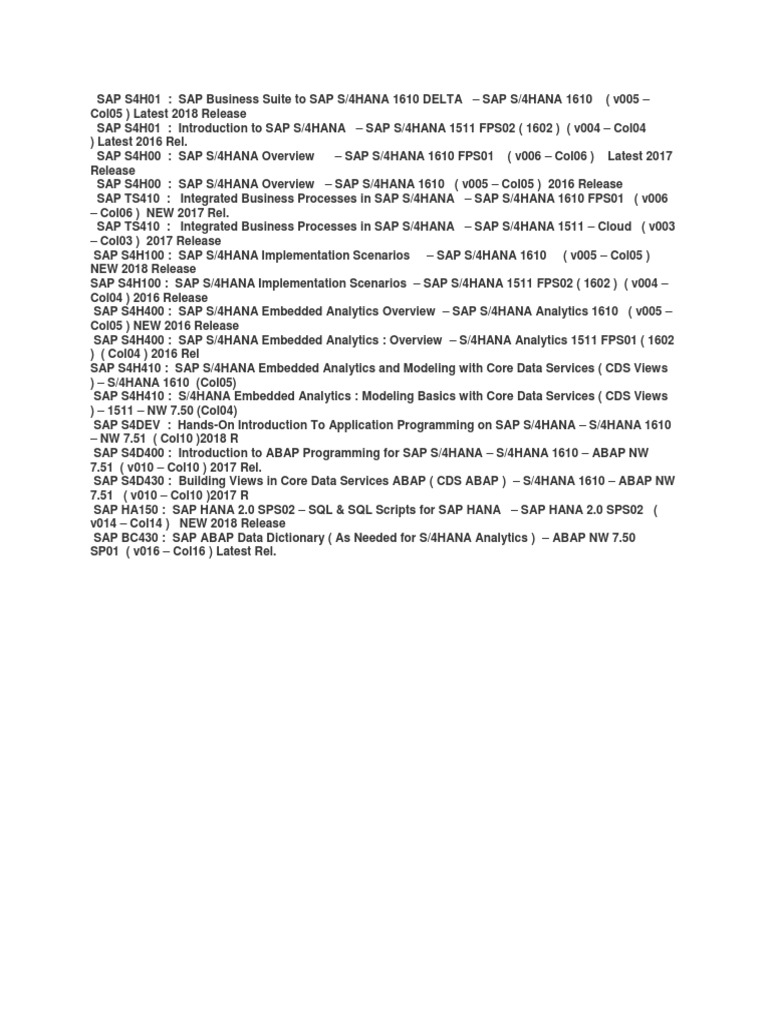 SAP intelligence overview