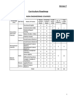 Annex F Curriculum Roadmap: Non-Engineering Courses