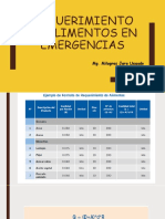 Requerimiento de Alimentos en Emergencias 17-10-18