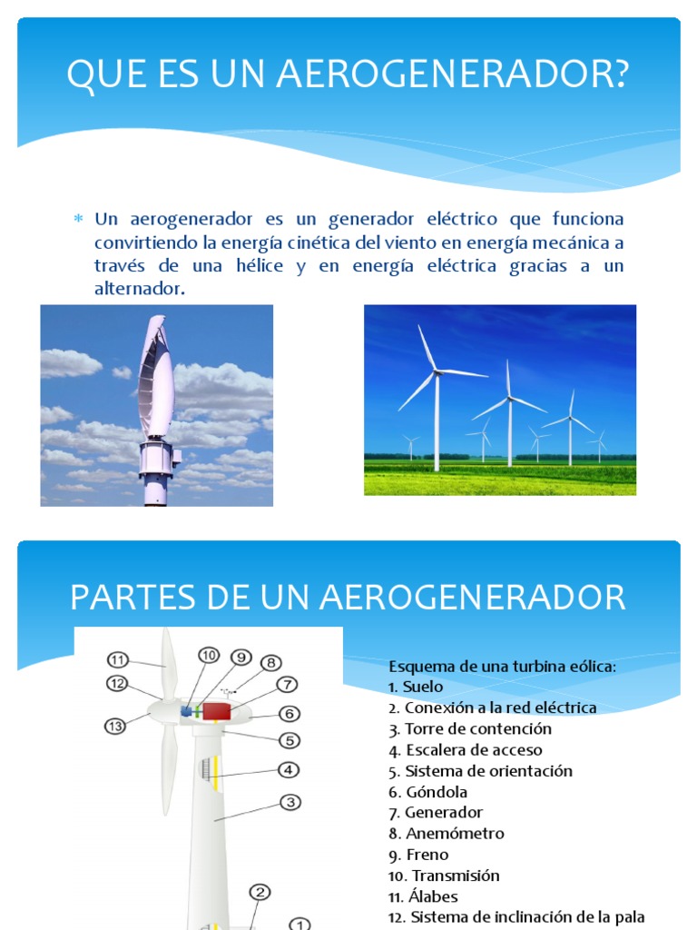 Componentes de una turbina eólica
