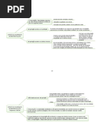 Direitos Humanos - Interpretação