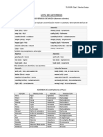 Lista de Adverbios