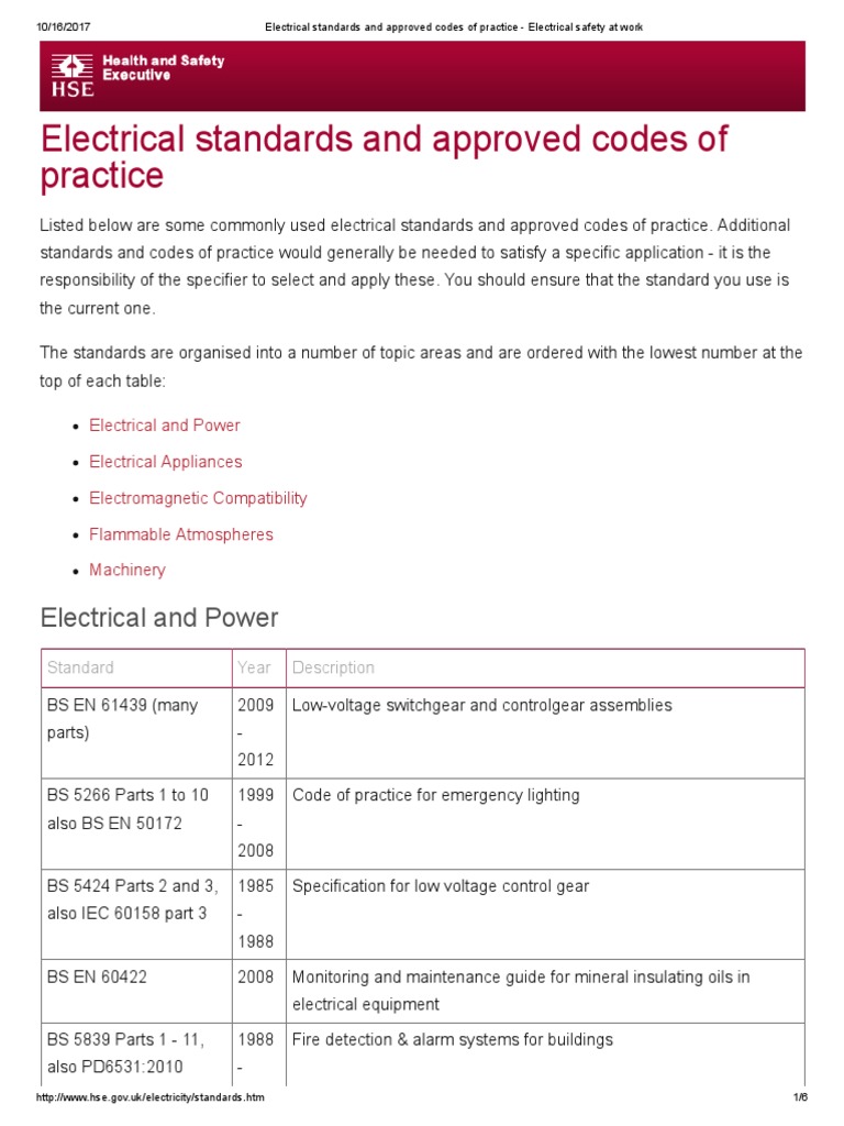 electrical-standards-and-approved-codes-of-practice-electrical-safety