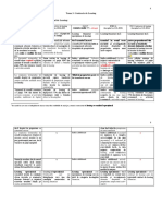 Tema 3 - IFRS 16 Contracte de Leasing