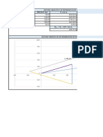 Calculo de Resultante de Fuerzas