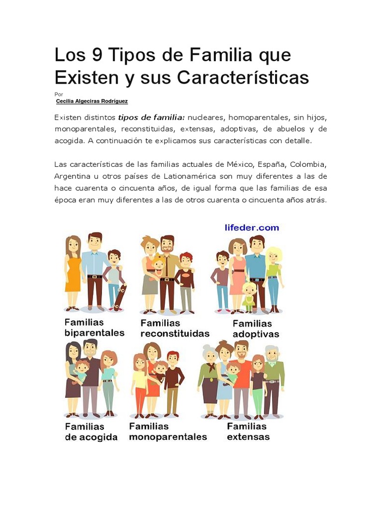 Los 9 Tipos de Familia que Existen y sus Características