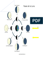 Fase Lun PDF