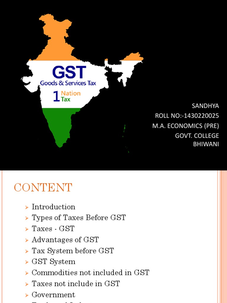 Sandhya ROLL NO1430220025 M.A. Economics (Pre) Govt. College Bhiwani