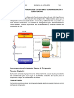 Principales Componentes de Los Sistemas de Refrigeracion y Climatizacion