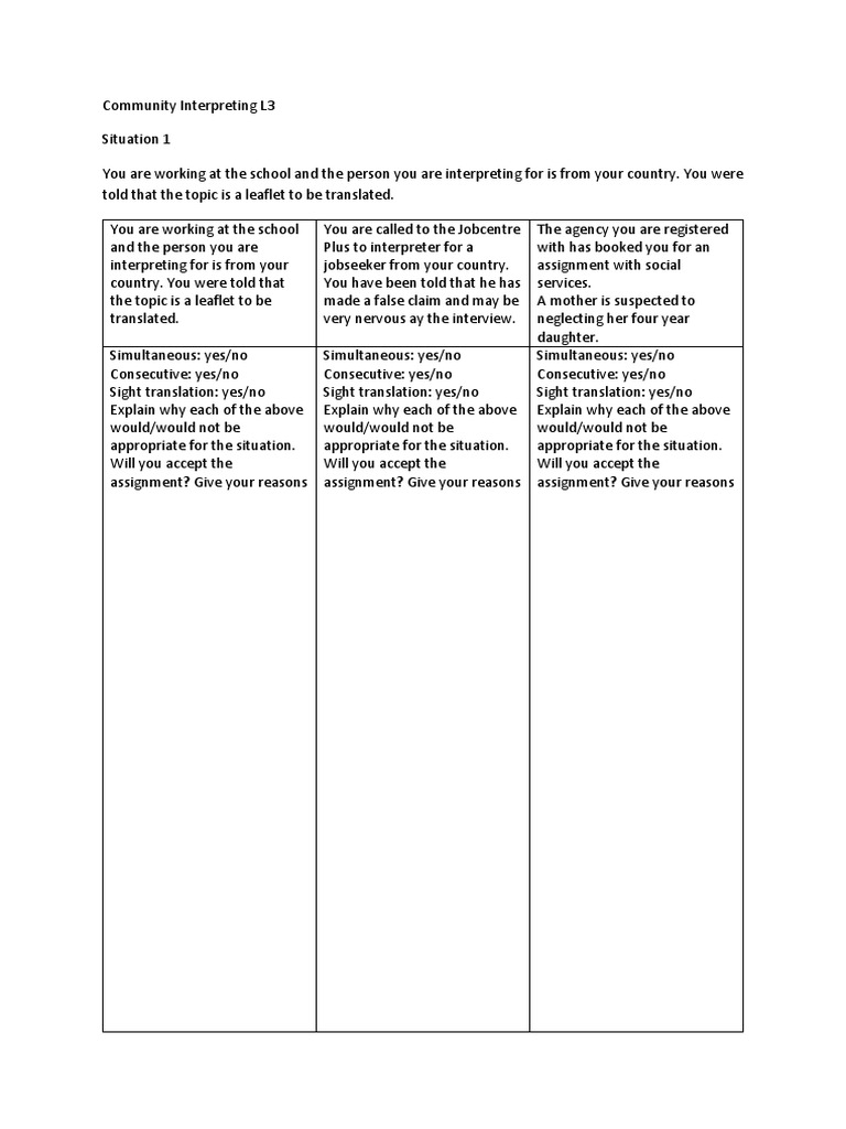 Community Interpreting Scenarios Explained | PDF | Foreign Language Studies