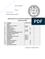 Determinación de la Constante de Equilibrio, notas.docx