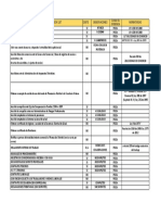 Auditoria Interna