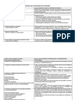 Método Del Planteamiento Del Problema