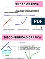 Continuidad - Discontinuidad