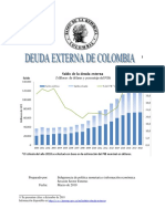 Deuda Externa - Marzo 2019 PDF