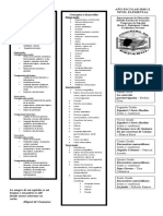 Doc. para Docentes Espanol 1ro a 3ro