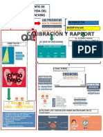 MAPA MENTAL PREGUNTAS.docx