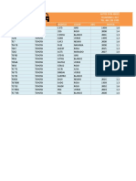 Tabla de Contenido