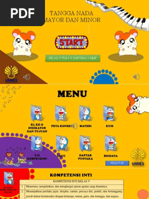 Tangga Nada Oleh Nafisa Hana Hartania 1401416360 Rombel 6 Pgsd Unnes