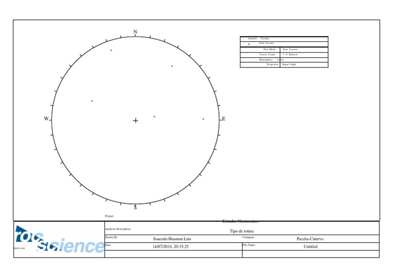 Pole Vectors Analysis in DIPS 6.008 | PDF