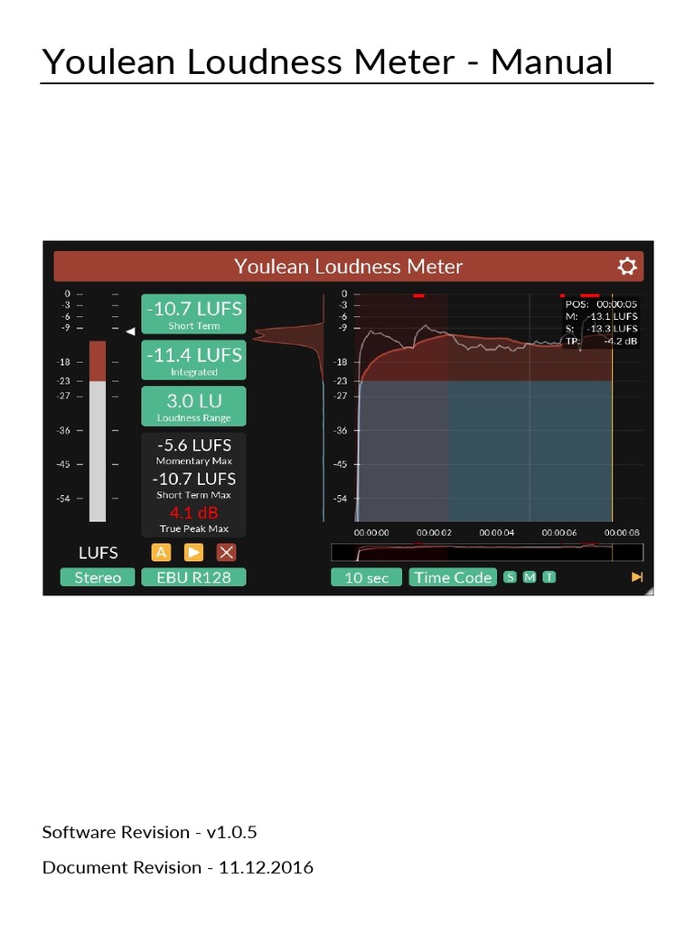 Youlean Loudness Meter Manual PDF | PDF | Real Time Computing | Software