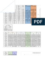 Solucion Ejercicio de Permeabilidad