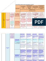 Matriz de Desempeños Computación e Infórmatica 1er Año-Nuevo