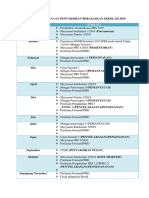 Jadual Pelaksanaan Pentaksiran Berasaskan Sekolah 2019