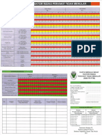 KMS Posbindu PTM PDF