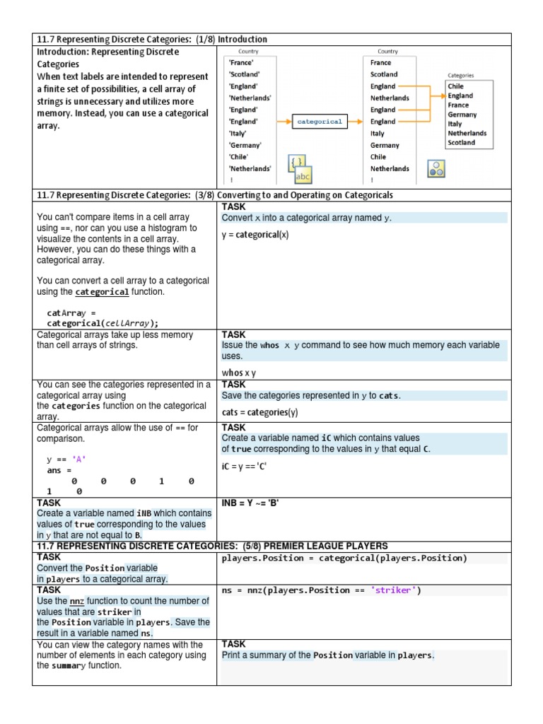 Matlab Fundamental 11 Cont | PDF | Categorical Variable | Computer Data