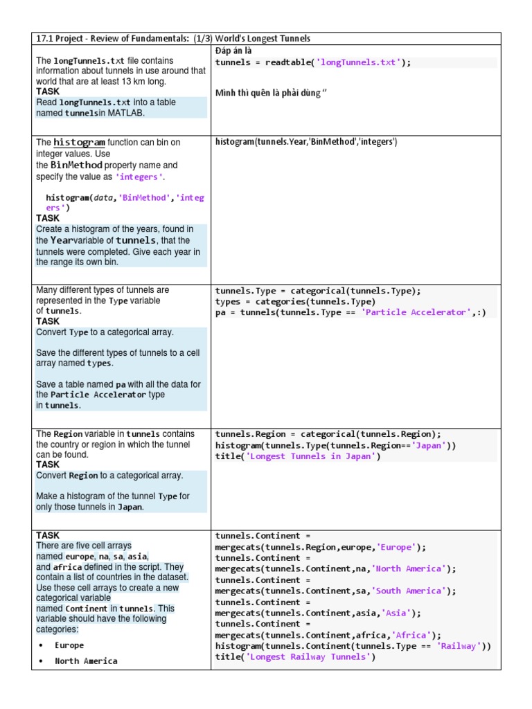 Matlab Fundamental 17 Pdf Categorical Variable Histogram