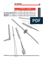 Cartridge Heaters0618 PDF