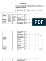 QUARTER 2 Subtask