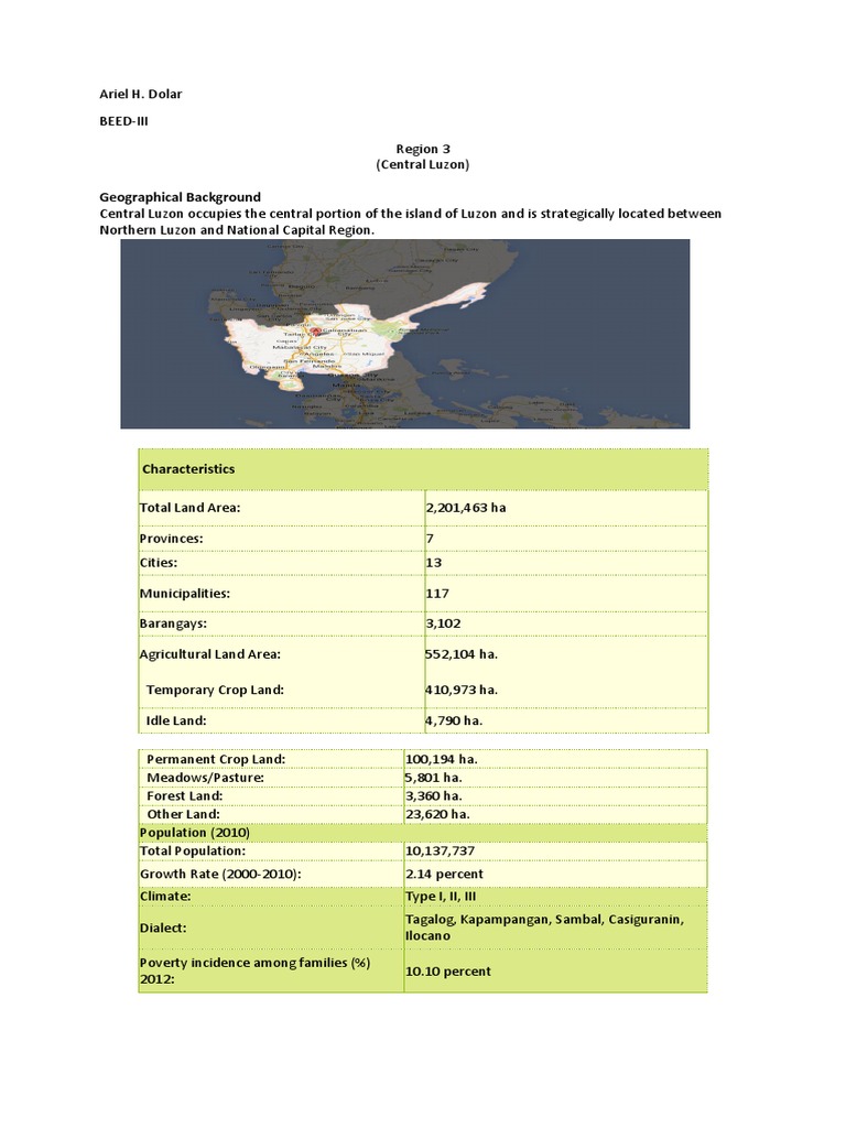 Central Luzon Overview and Attractions | PDF | Social Science