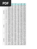 Column Output