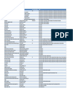 2015_Keyboard_Shortcut_List_esp.pdf