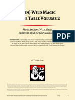 (Fun)_Wild_Magic_Surge_Table_Vol_2.pdf