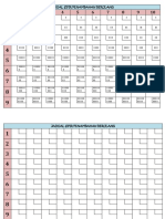 Jadual Sifir