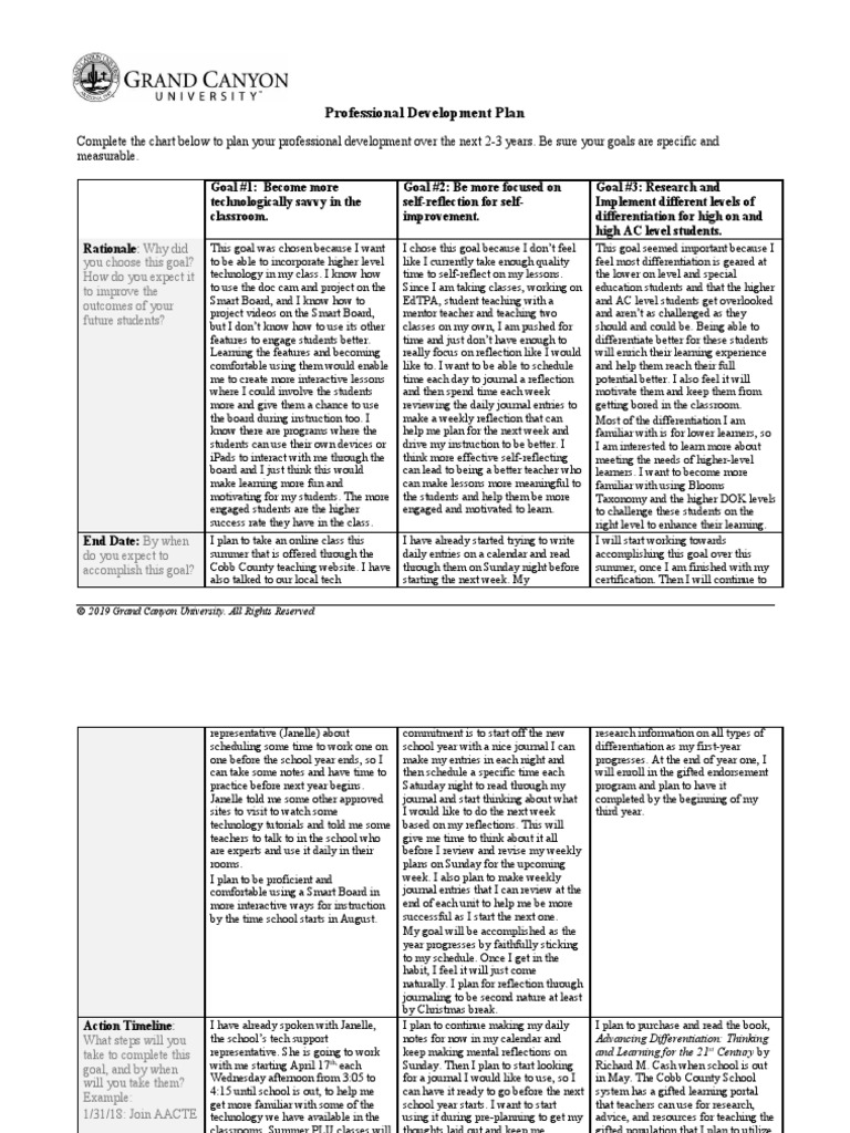 t12 - Professional Development Plan | PDF | Teachers | Classroom