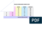 Template Isi Markah Ujian Mac 2019 Manual Bahasa Inggeris Tahun 5 Azam