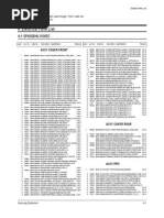 Download Electrical Part List by Hernan Gutierrez Herrera SN40567753 doc pdf